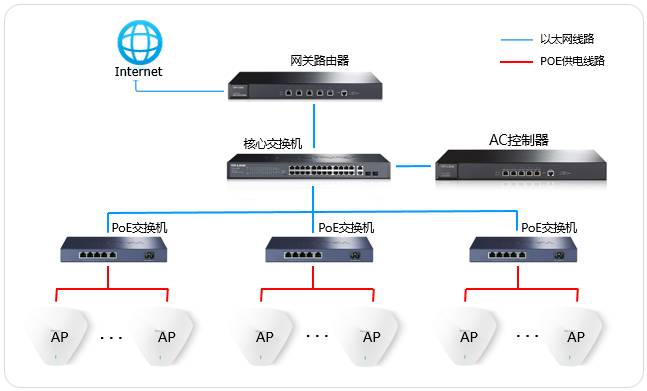 http://service.tp-link.com.cn/pages/imageuploadfolder/201704/20170406162531_9033.png