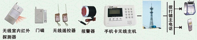 http://www.zwcp.com/uploads/20160229162220.jpg