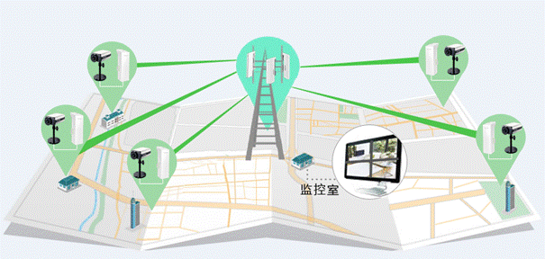 http://service.tp-link.com.cn/pages/imageuploadfolder/20150617/20150617114935_7539.png